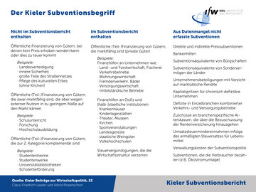 Erklärung - Der Kieler Subventionsbegriff - Kieler Subventionsbericht 2019