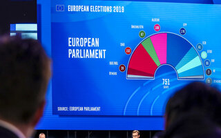 Stage presentation of the elections in EU Parliament