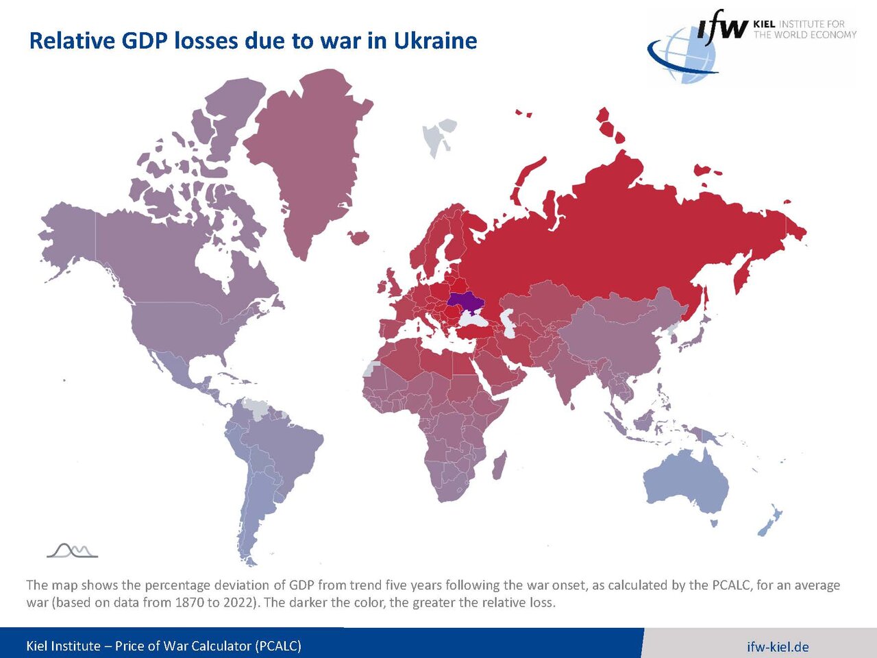 Graph Relative GDP losses due to war in Ukraine