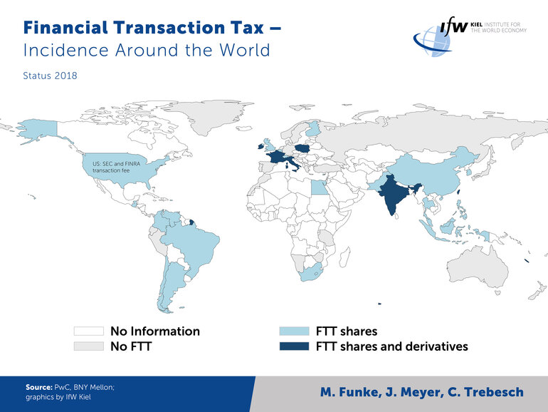 Graph - Financial Transaction Tax, incidence around the world
